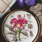 Learn How to Make Cross-Stitch Patterns and Start Today!